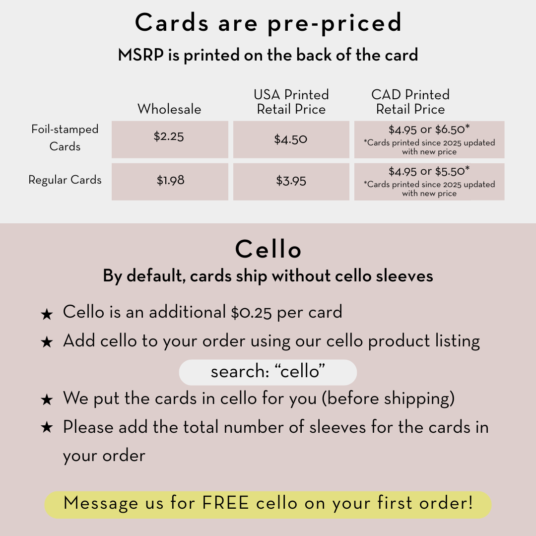 Balloons Birthday Card