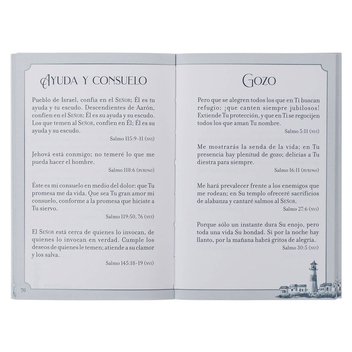 Salmos Para Hoy