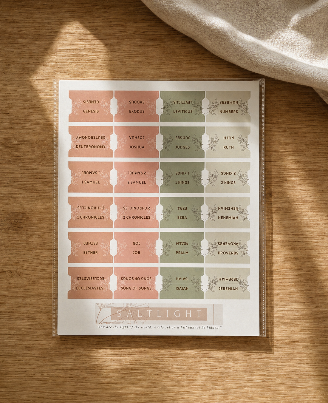 Bible Tabs — Spring Floral + Gold