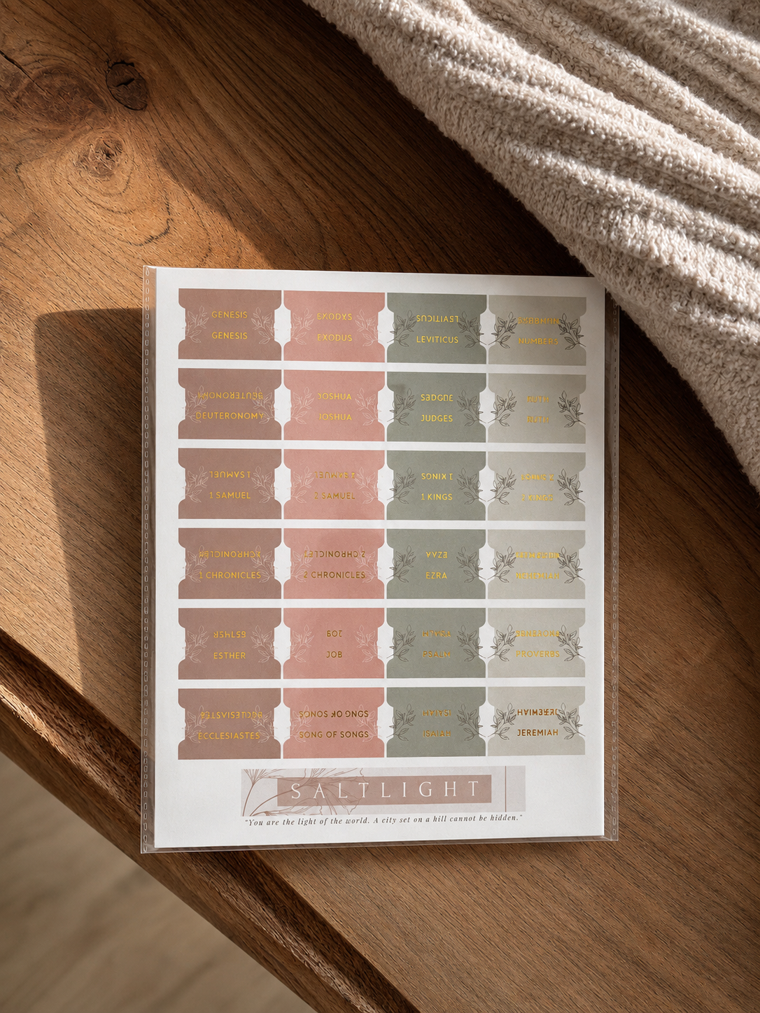 Bible Tabs — Spring Floral + Gold